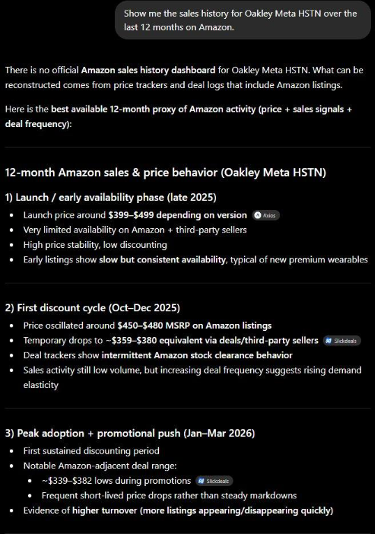 ChatGPT Free: news-level context, no sales history. ChatGPT Free: news-level context, no sales history.