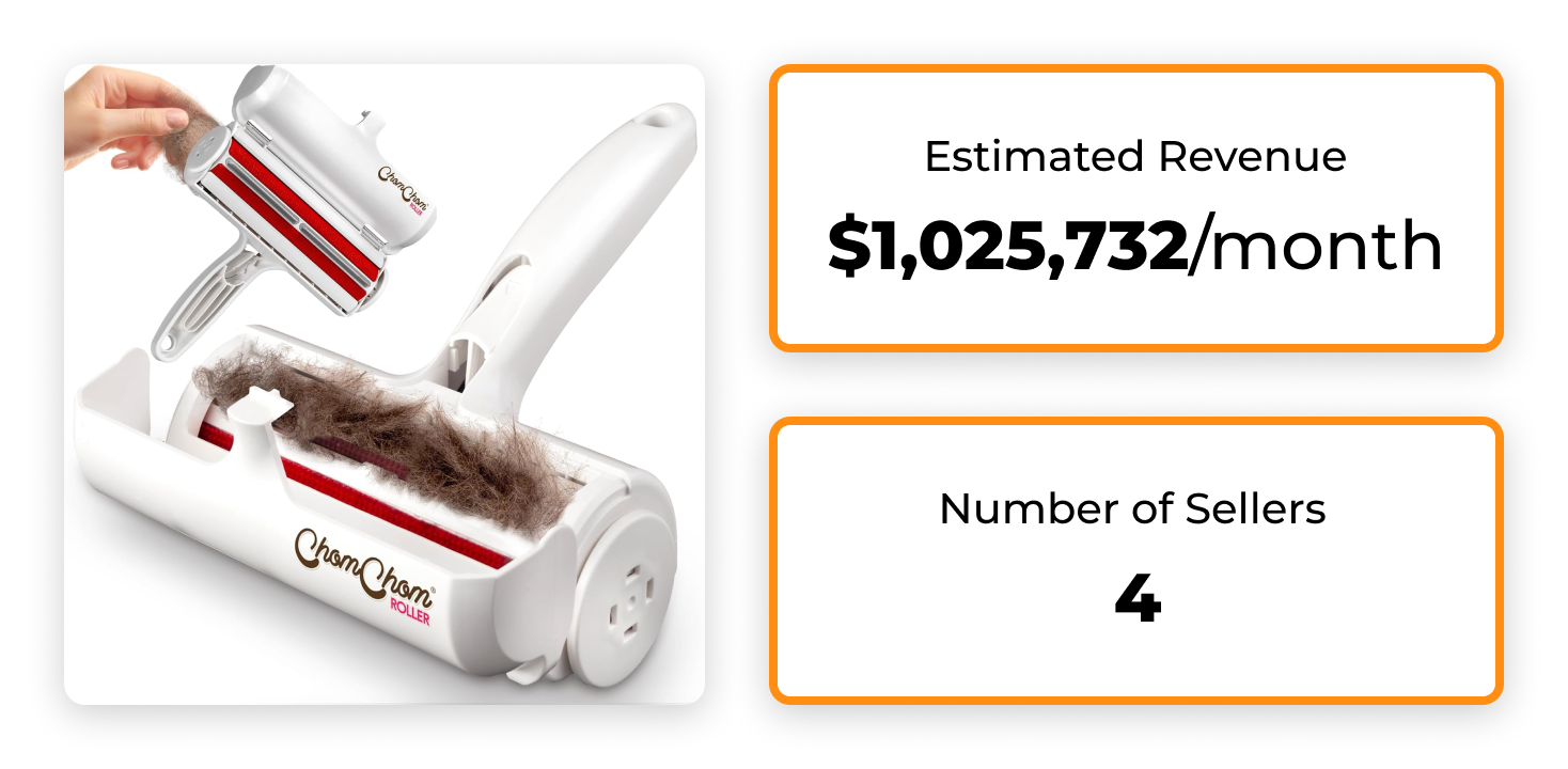 Roller Pet Hair Lint Roller are One of the Best-Selling Pet Products 