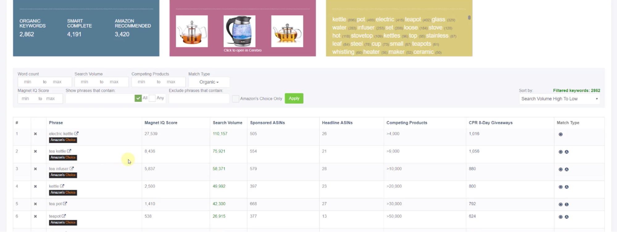 How does Helium 10 Keyword research tool work