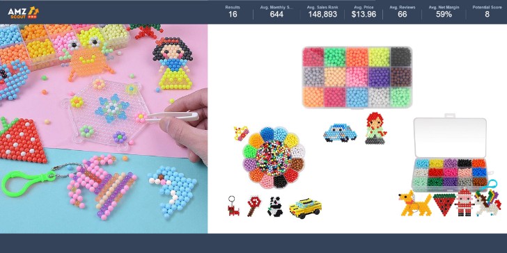 Trending Niches Product Research by AMZScout DIY Water Toys