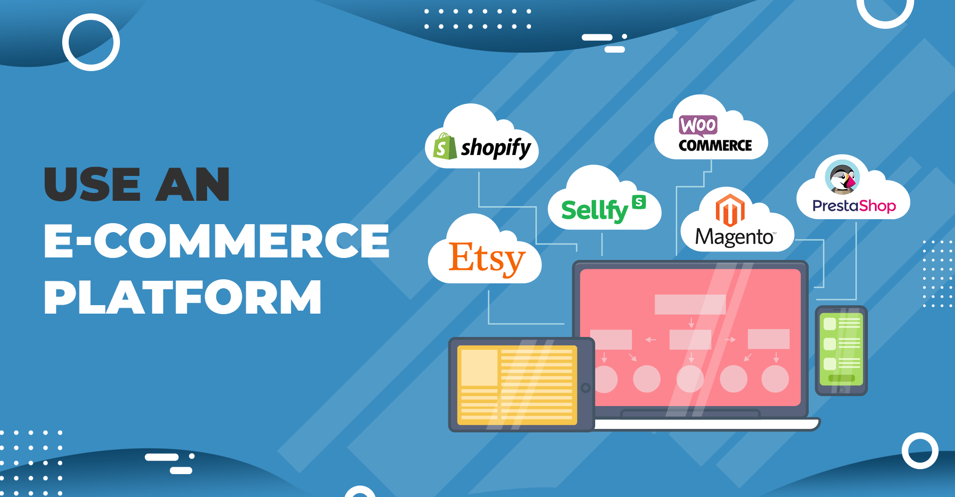 Start selling online with an E-Commerce Platform