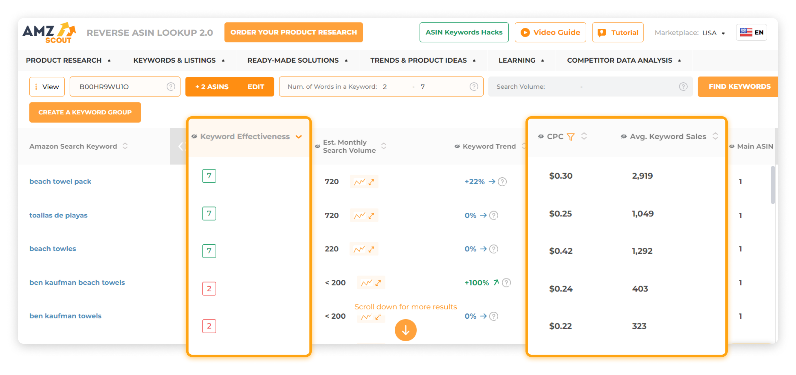 amazon ppc keyword research using amzscout reverse asin lookup