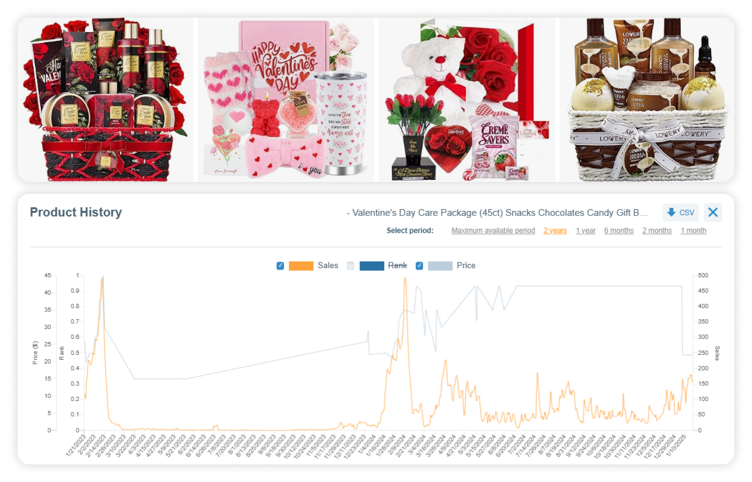 Best thing to sell on Valentine-s day Valentines basket