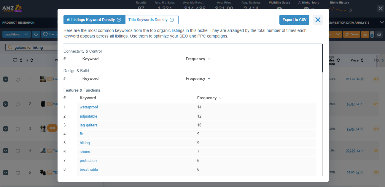 AMZScout PRO AI Extension_AI Listings Keyword Density