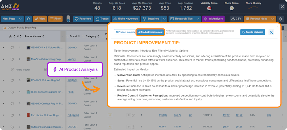 Amazon Transparency: Protecting Your Brand in 2025