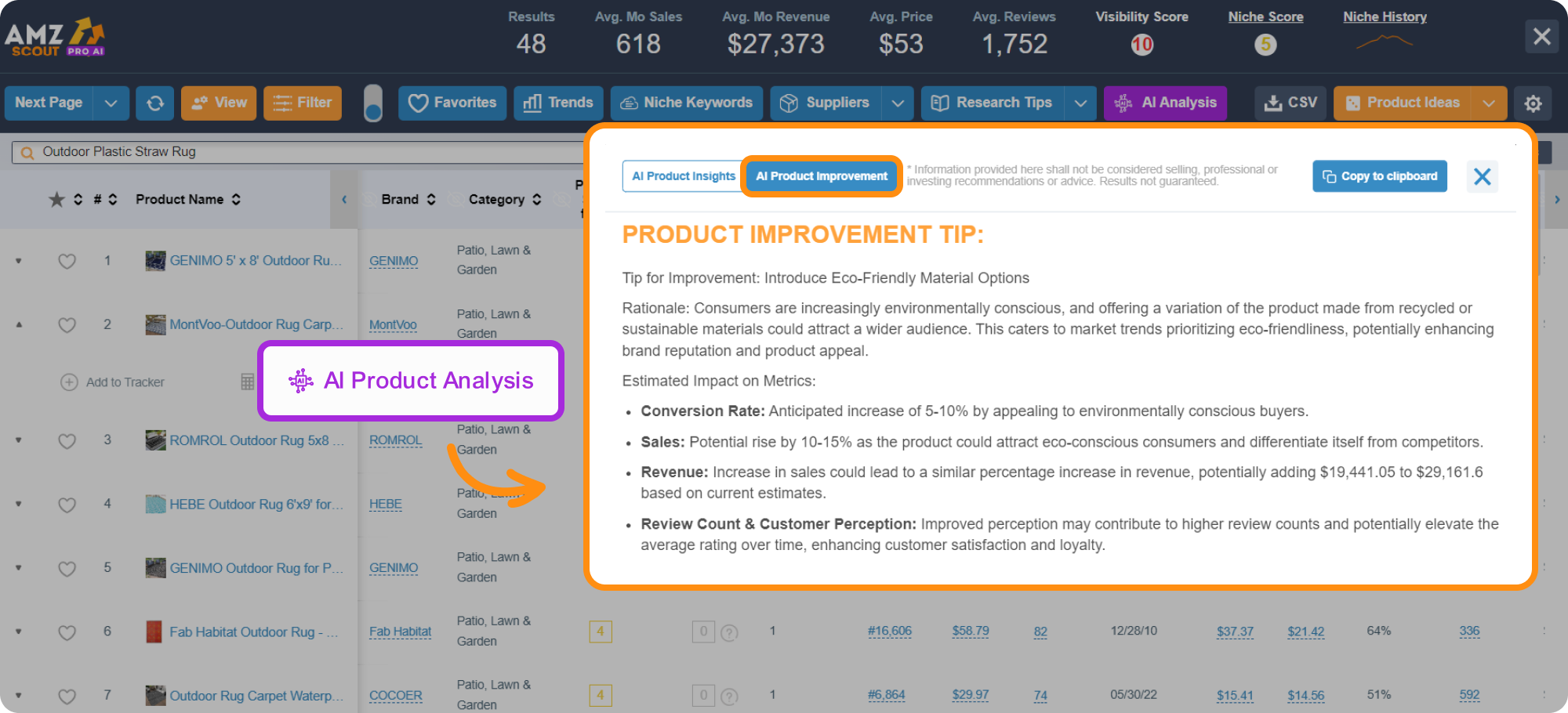 AMZScout PRO AI product improvement AMZScout PRO AI product improvement