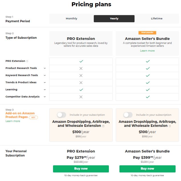 What are the AMZScout Pricing Plans
