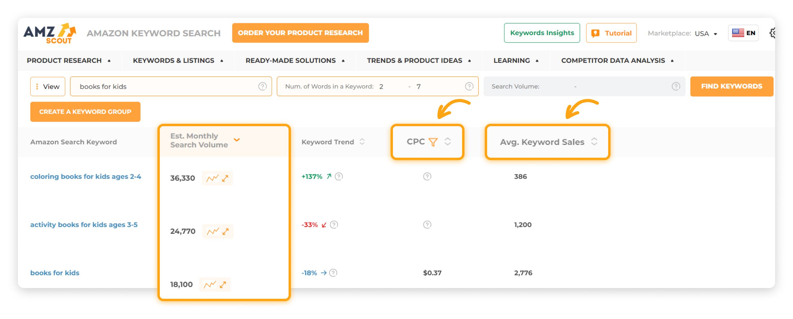finding keywords for amazon ads with amzscout keyword search
