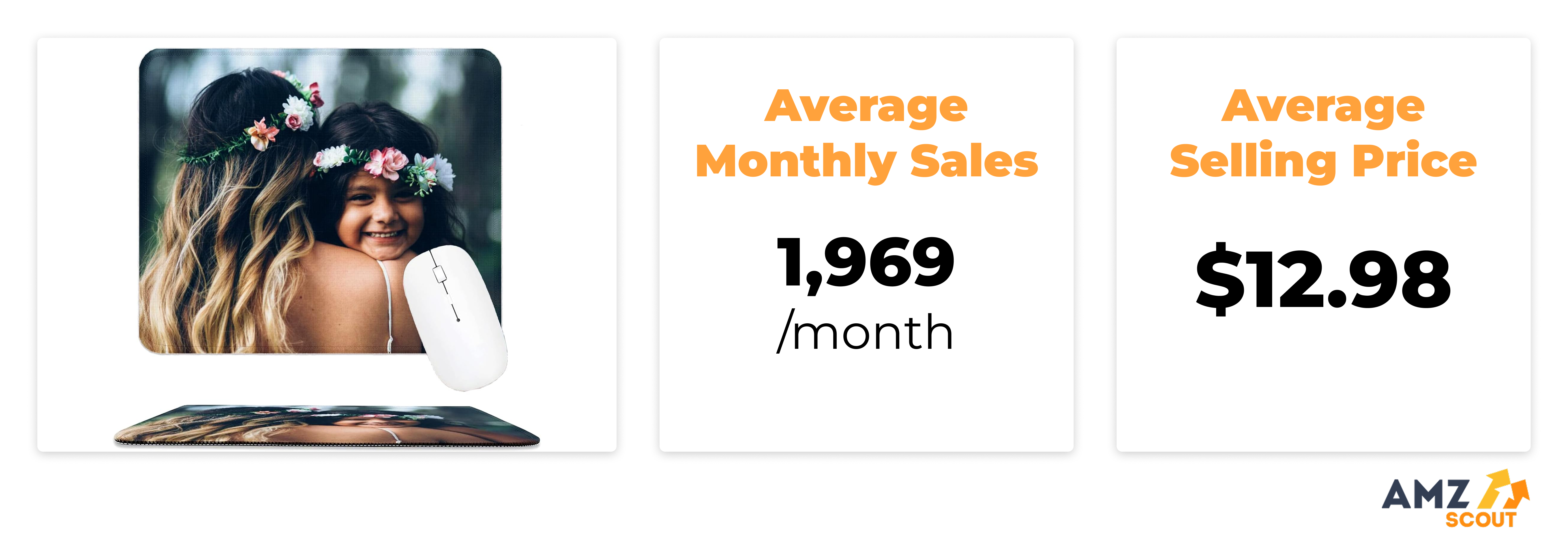 Custom Mouse Pads (Print-on-Demand Product Ideas)