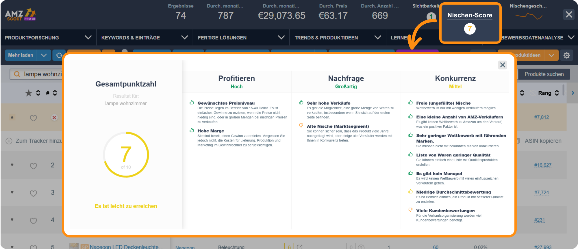 DE AMZScout PRO AI Nishcen Score