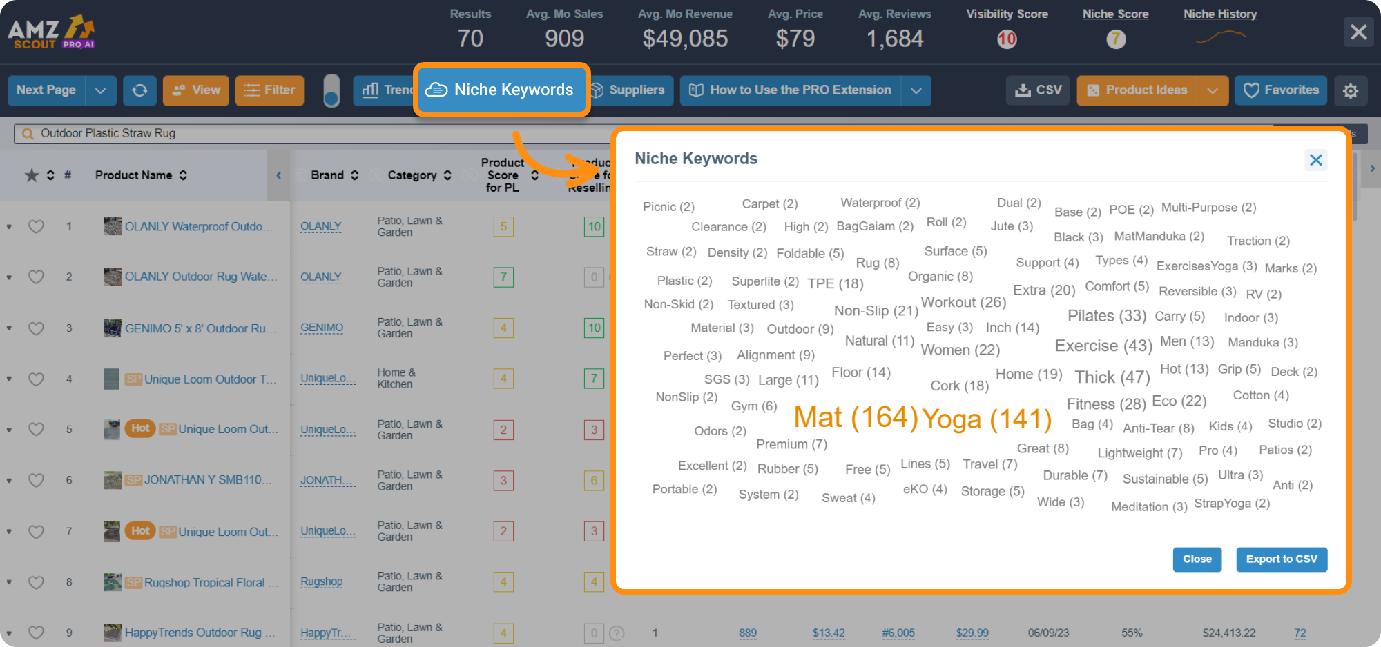 AMZScout PRO AI Niche Keywords