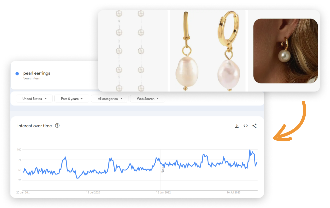 Dropshipping jewelry Dropshipping jewelry