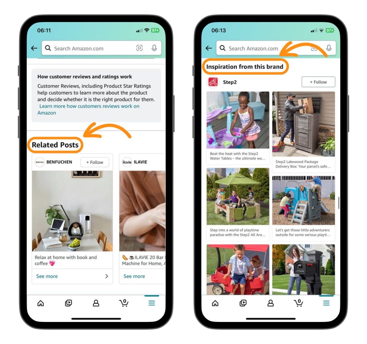 Detail page Detail page