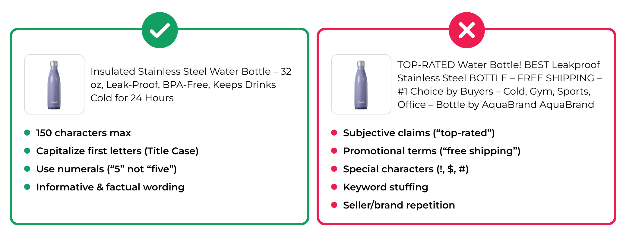 Amazon’s Product Title Guidelines Amazon’s Product Title Guidelines