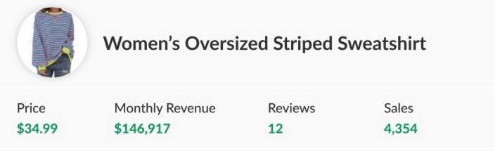 Products to Sell from Home_Clothing Products to Sell from Home_Clothing