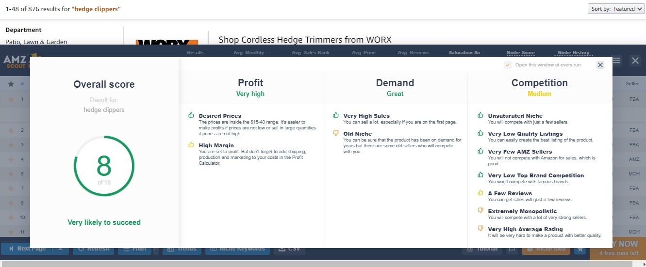 How to use AMZScout niche score