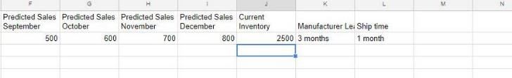 Inventory Planning Table Screenshot