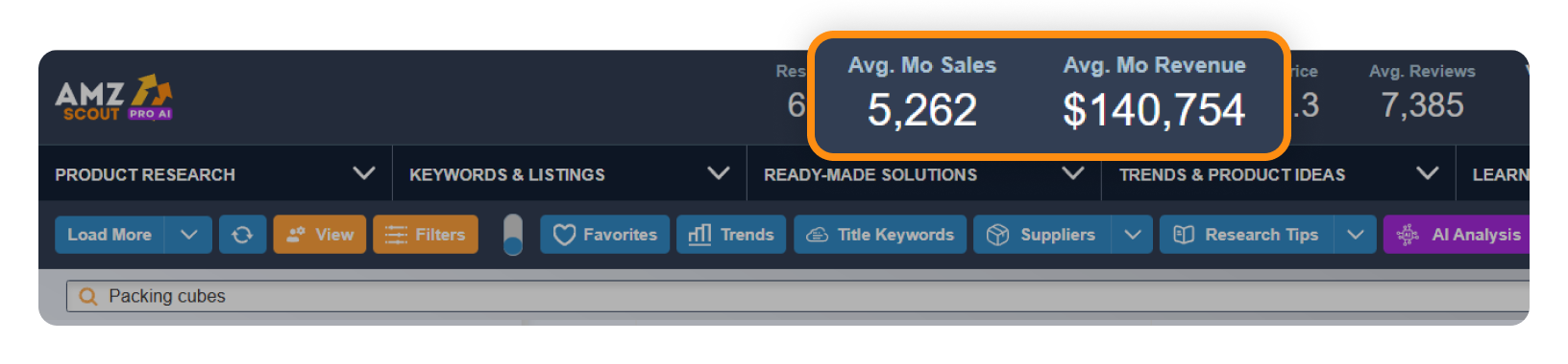 Packing Cubes Sales Data Packing Cubes Sales Data
