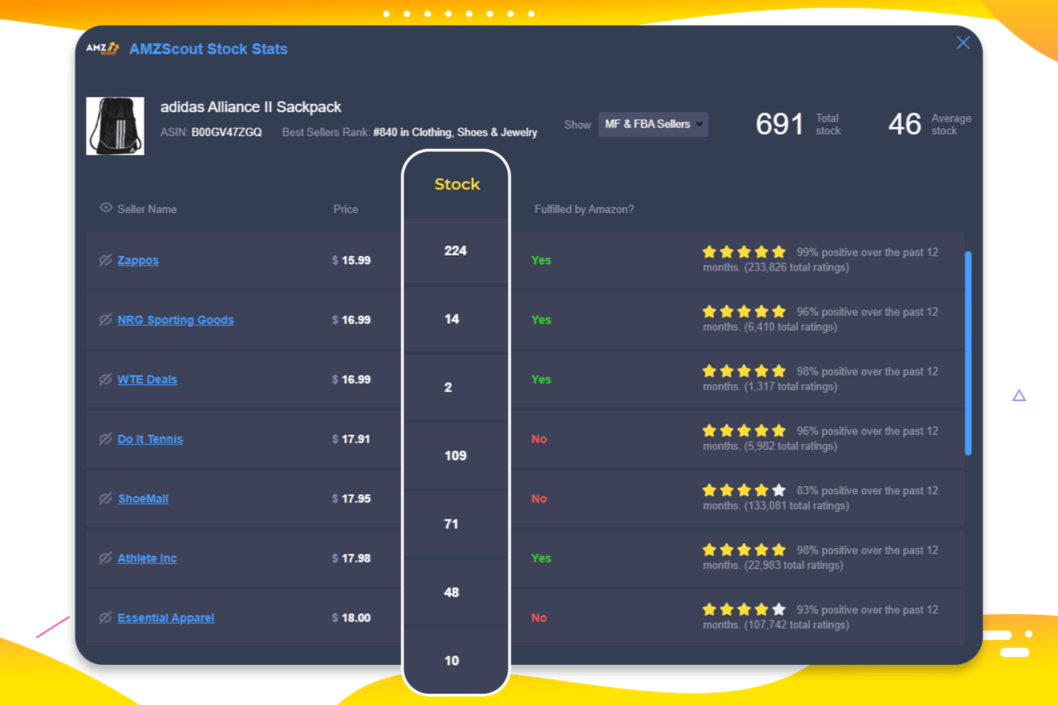 Spy on Amazon competitors inventory with AMZScout