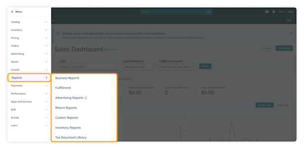 Amazon Performance Measurement 20+ Amazon Seller Metrics to Look Out For