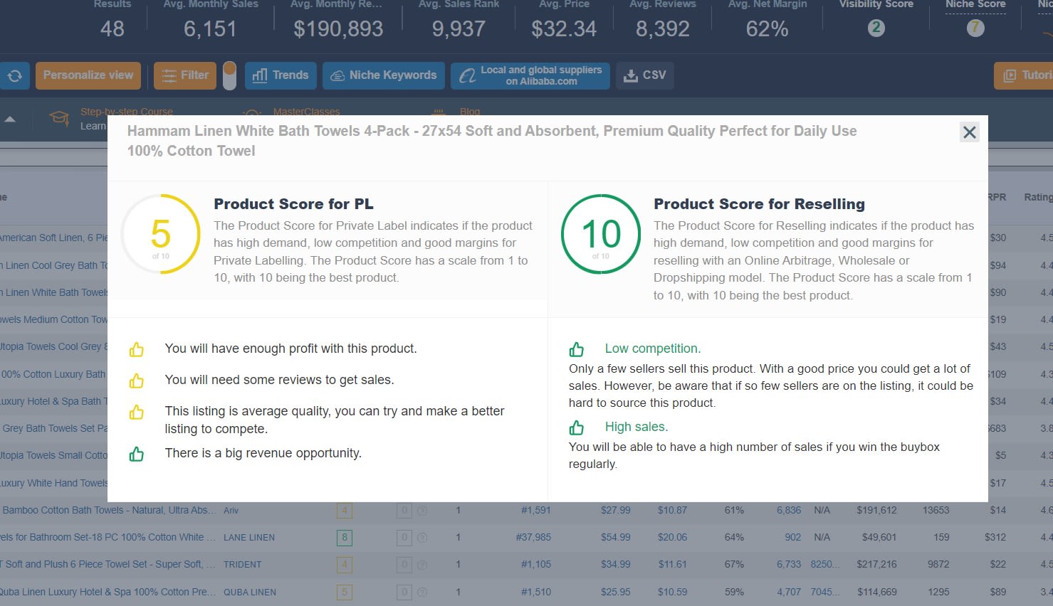 So überprüfen Sie den AMZScout Product Score für den Wiederverkauf