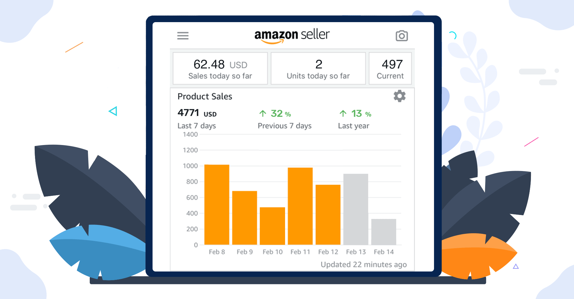 Amzscout Vs Jungle Scout Vs Other Tools Which Estimates Sales Most Accurately