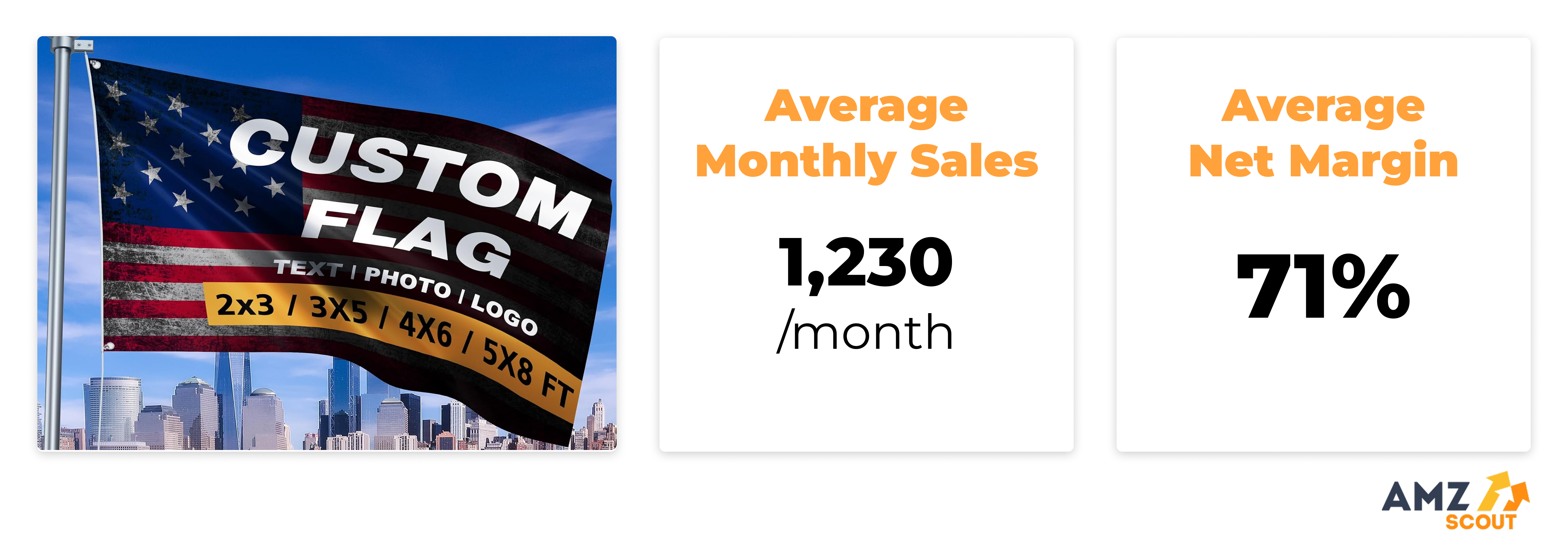 Custom Flags (Print-on-Demand Product Ideas)