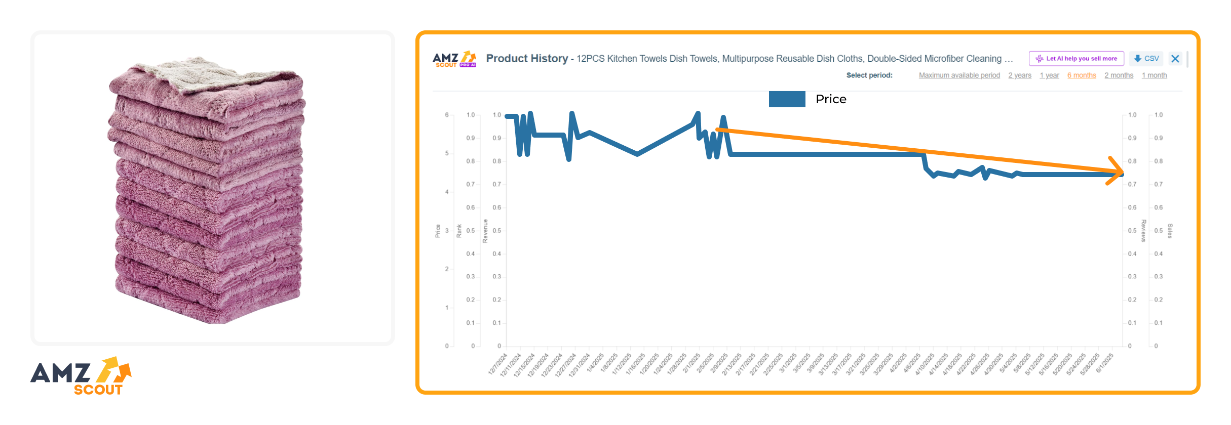 12-Piece Kitchen Dish Towels