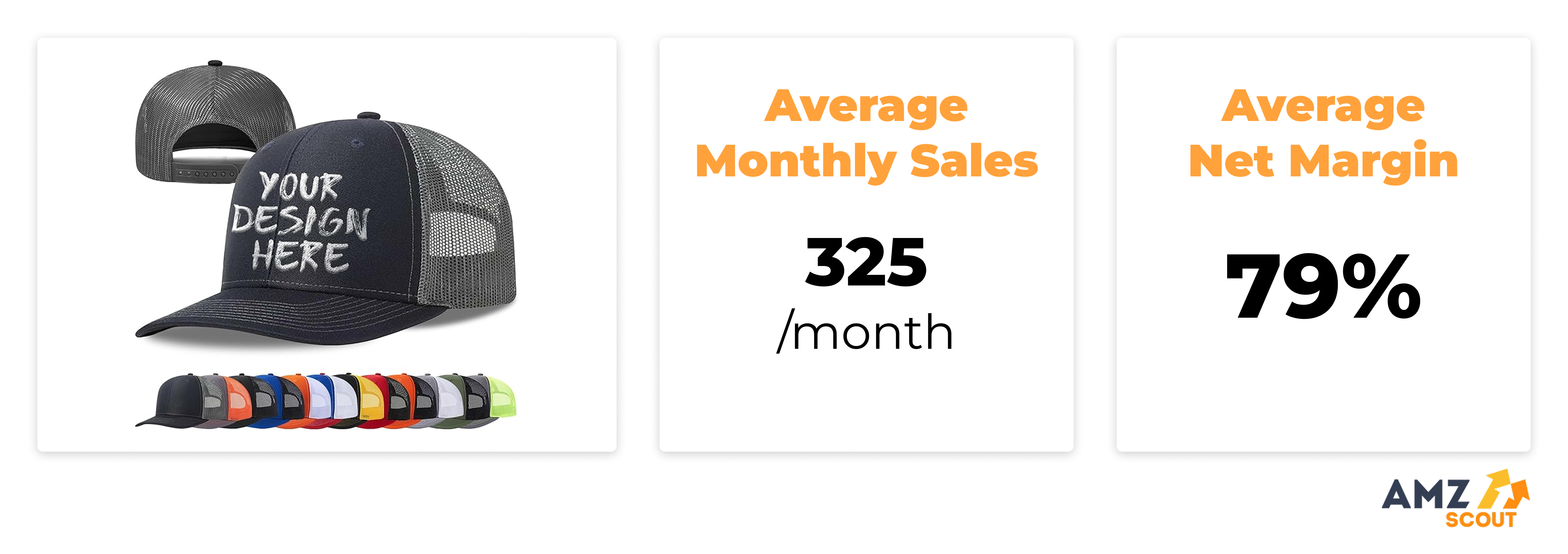 Custom Hats (Print-on-Demand Product Ideas)