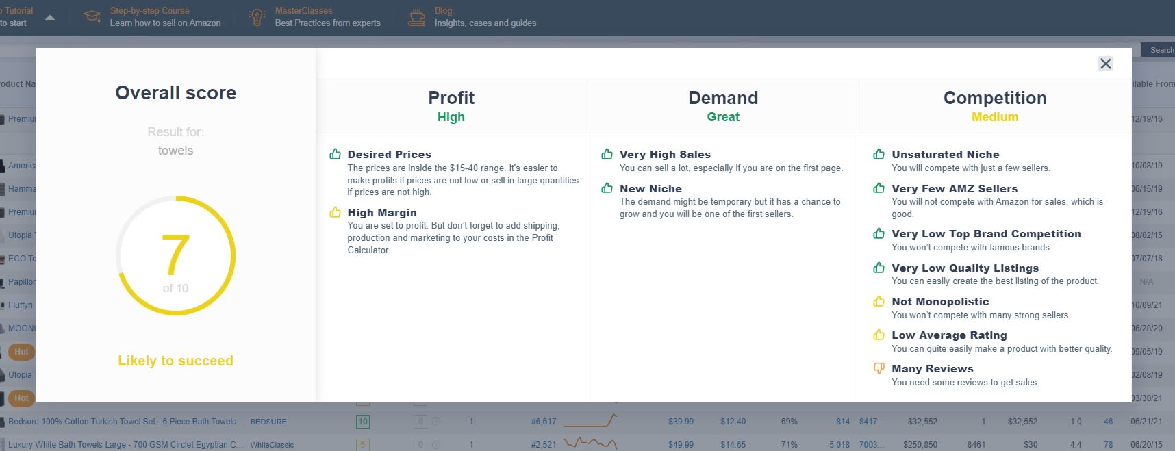 Check AMZScout Niche Scores to find products to sell on Amazon