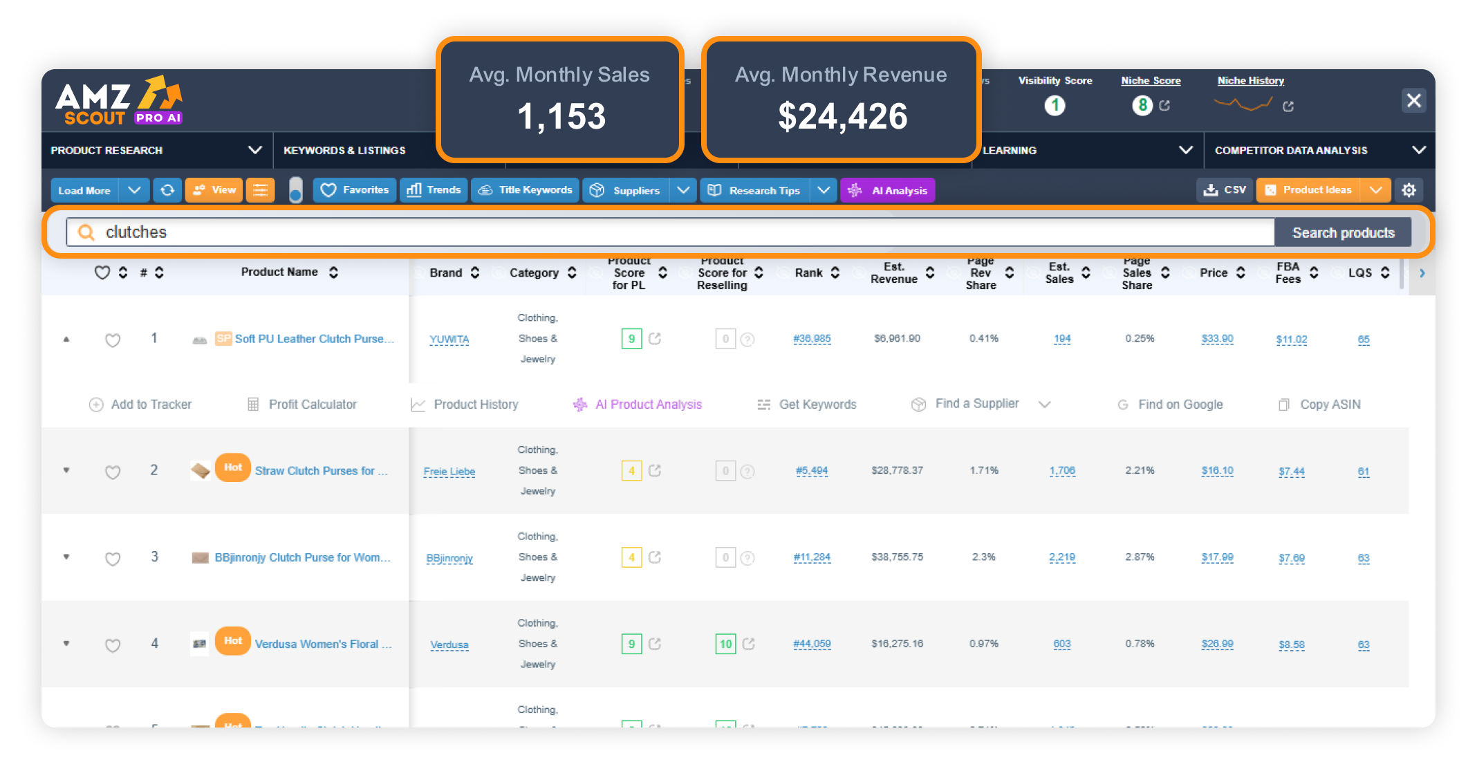 How to Sell on Poshmark 1 How to Sell on Poshmark 1