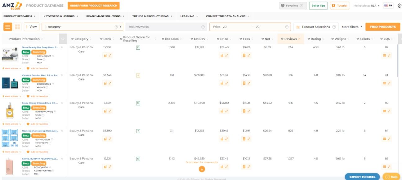 Dropshipping Products with High Profit Margins 8 Dropshipping Products with High Profit Margins 8