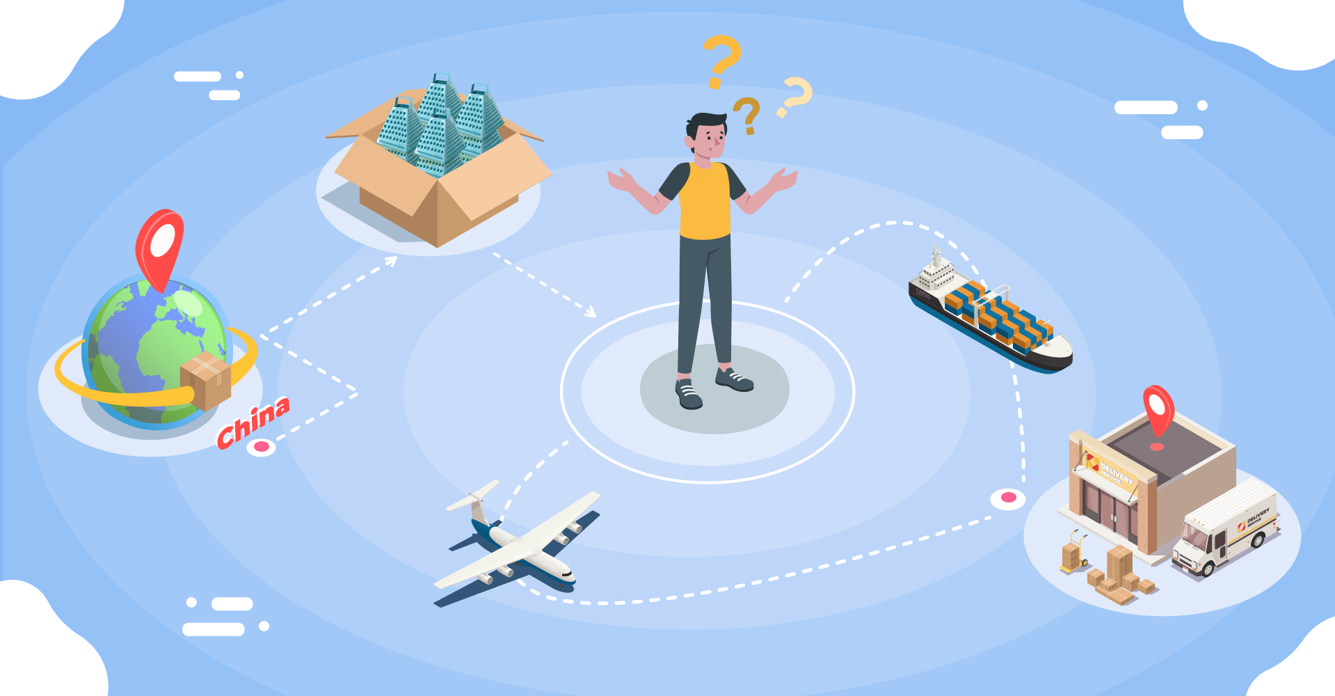 How to Find Suppliers For Amazon or an Online Store Advice