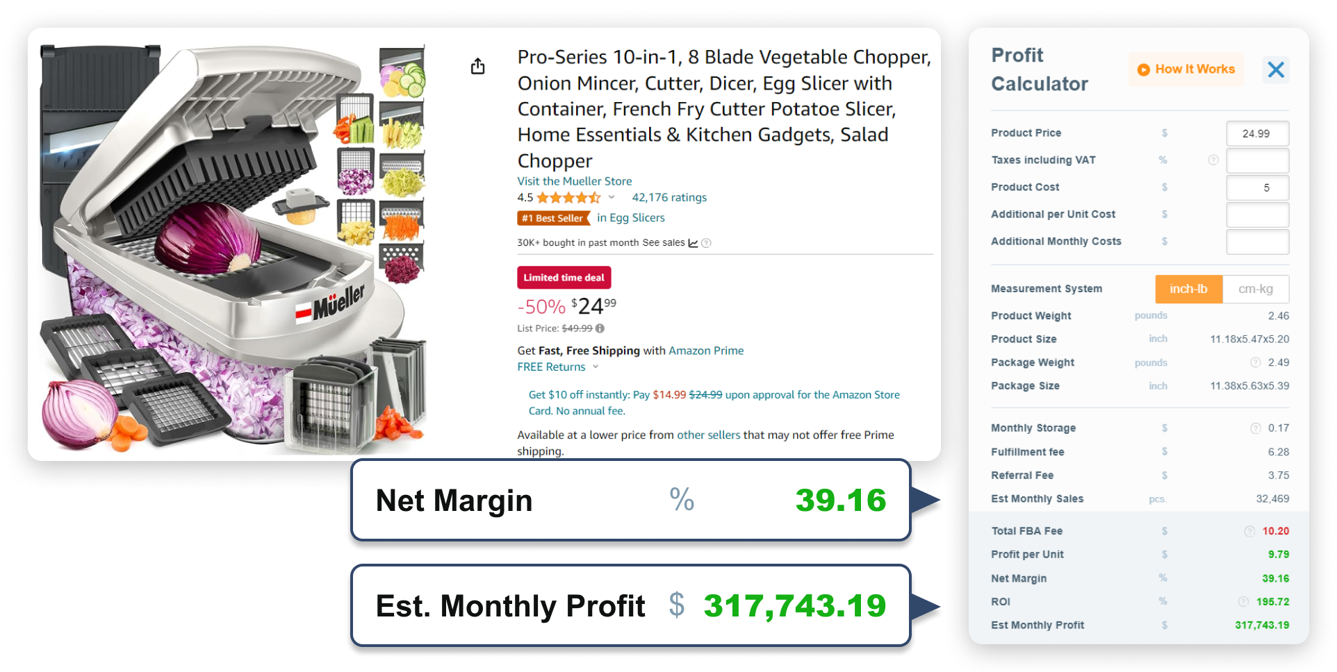High margin products vegetable choppers
