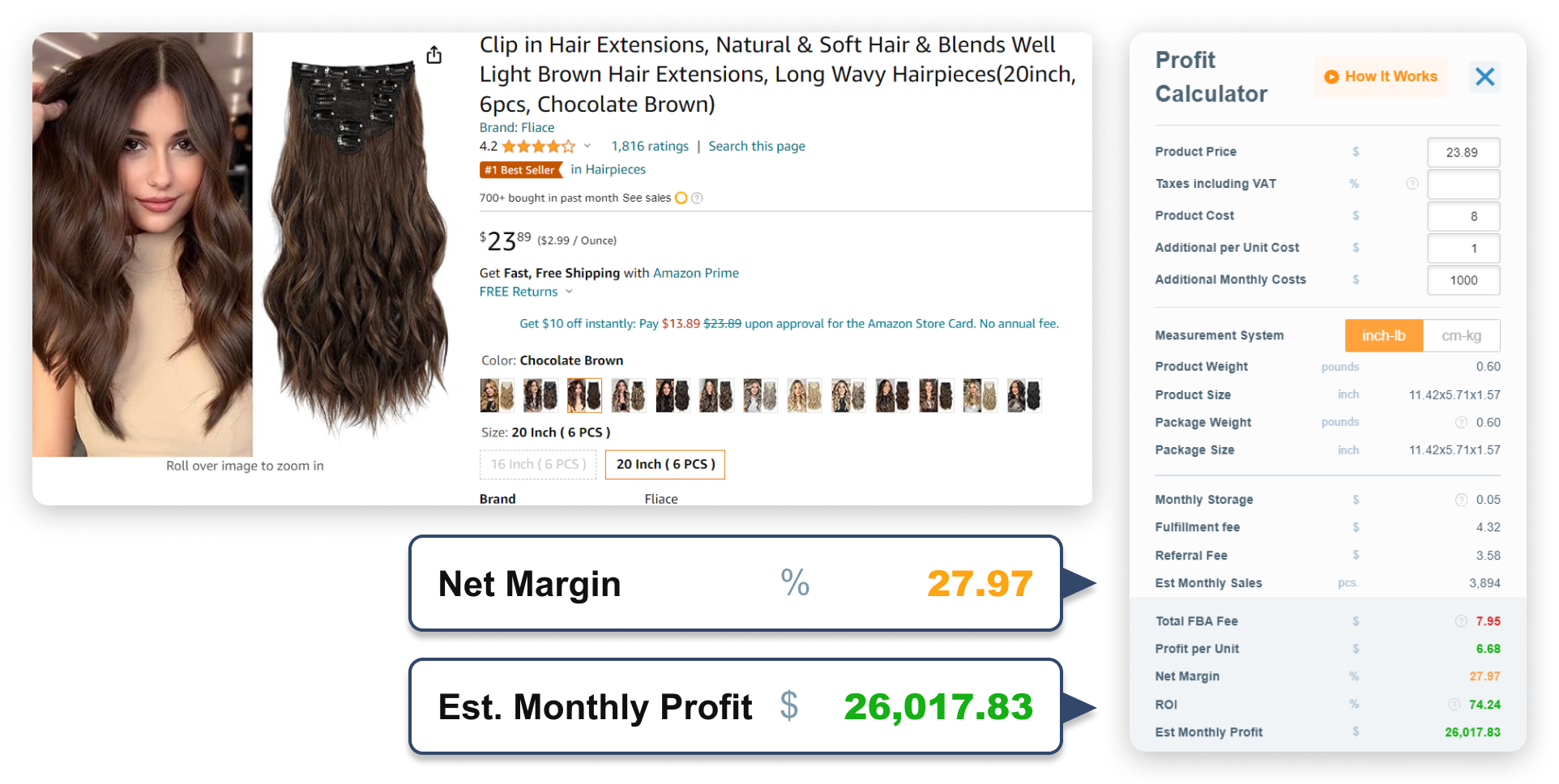 High margin products hair extensions