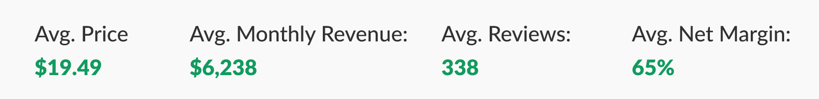 Fermented Rice Water product data