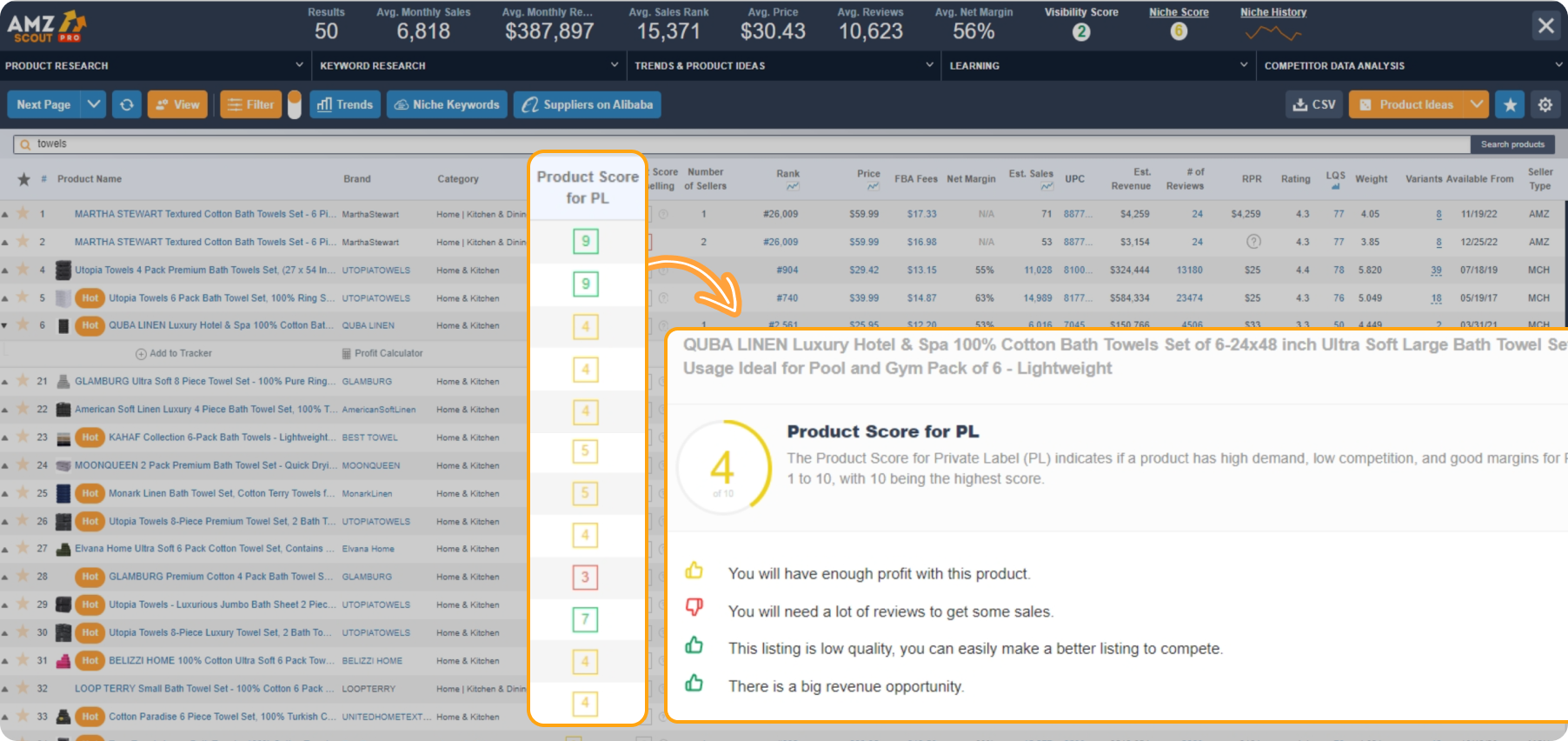 Where to find AMZScout Product Score for PL