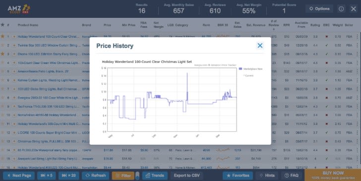 Seasonal Products on Amazon Price History Screenshot Seasonal Drops