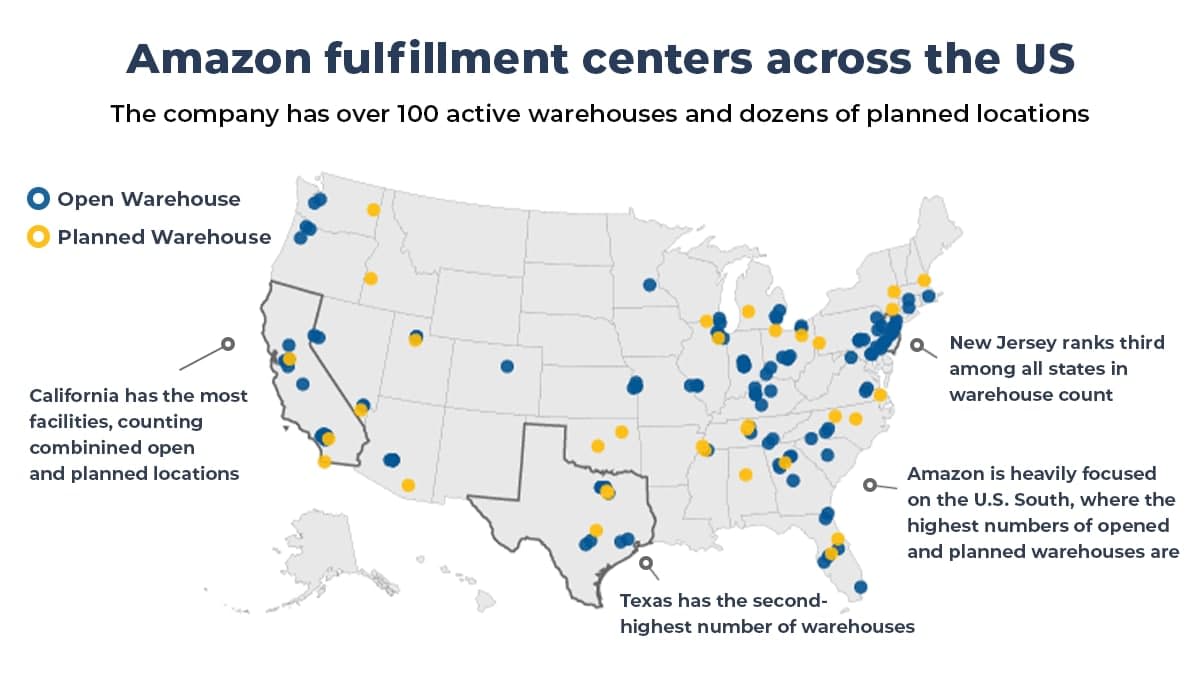 Amazon’s fulfillment centers in the US