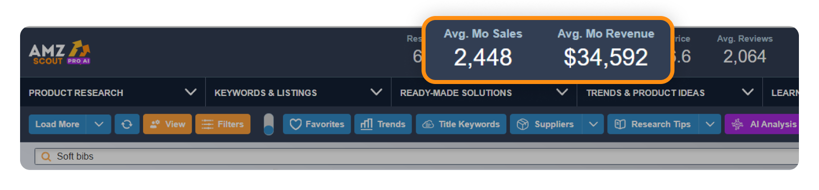 Soft Bibs Sales Data Soft Bibs Sales Data