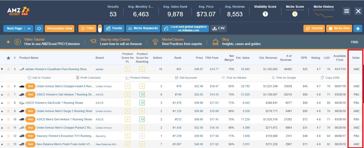 How to Find Products Sold and Shipped by Amazon SBA Explained