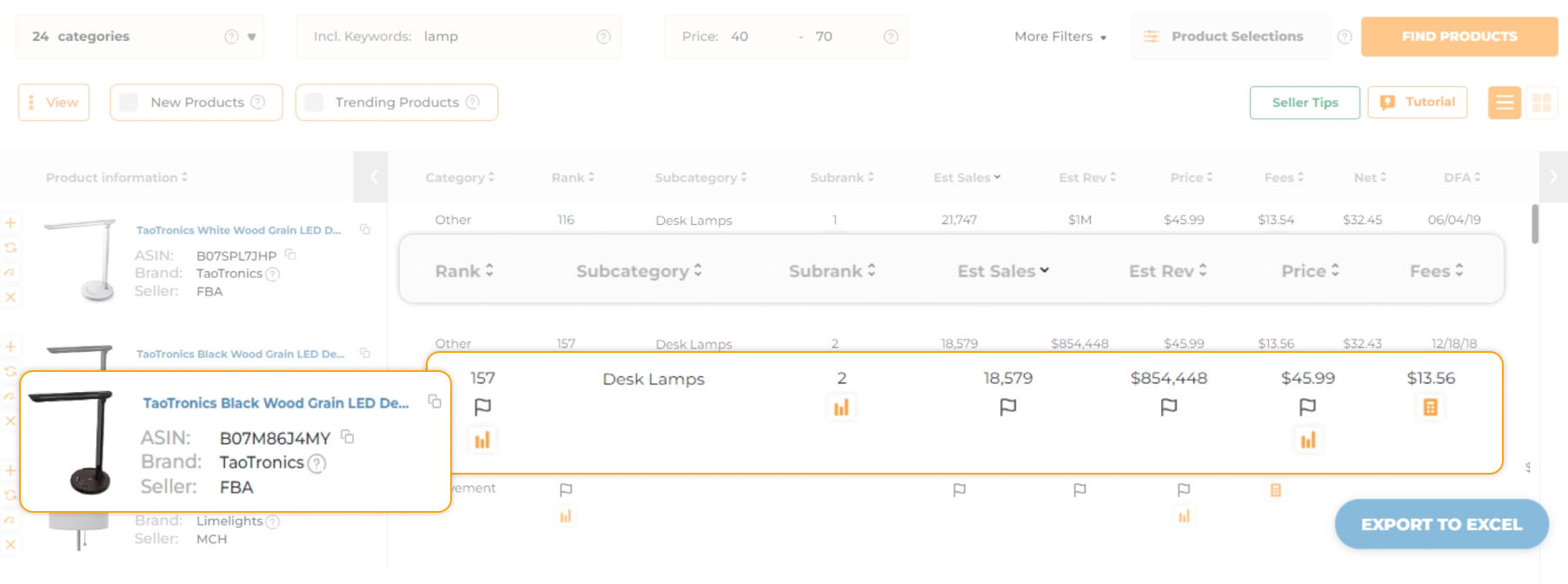 Analyze AMZScout Product Database results