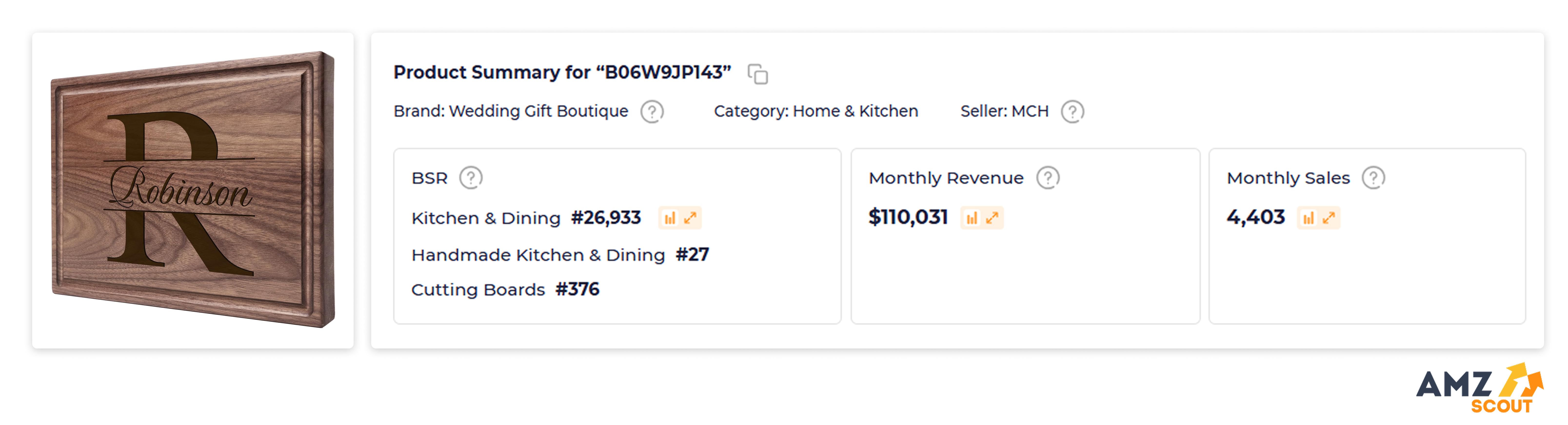 Kitchen & Homeware is One of the Top-Selling Laser-Engraved Products Idea