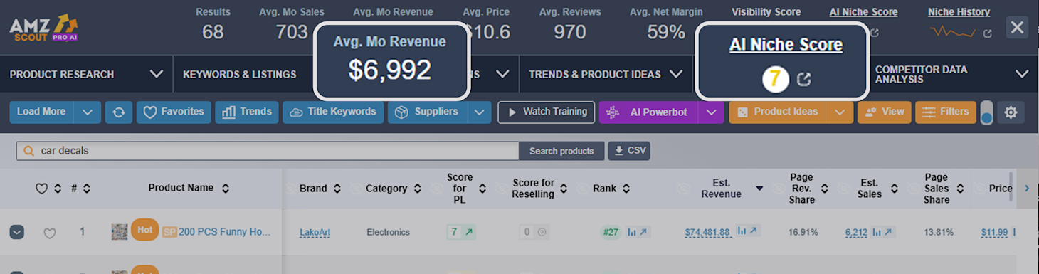 Gifts & Everyday Items as Best Cricut Business Ideas for 2025 Gifts & Everyday Items as Best Cricut Business Ideas for 2025