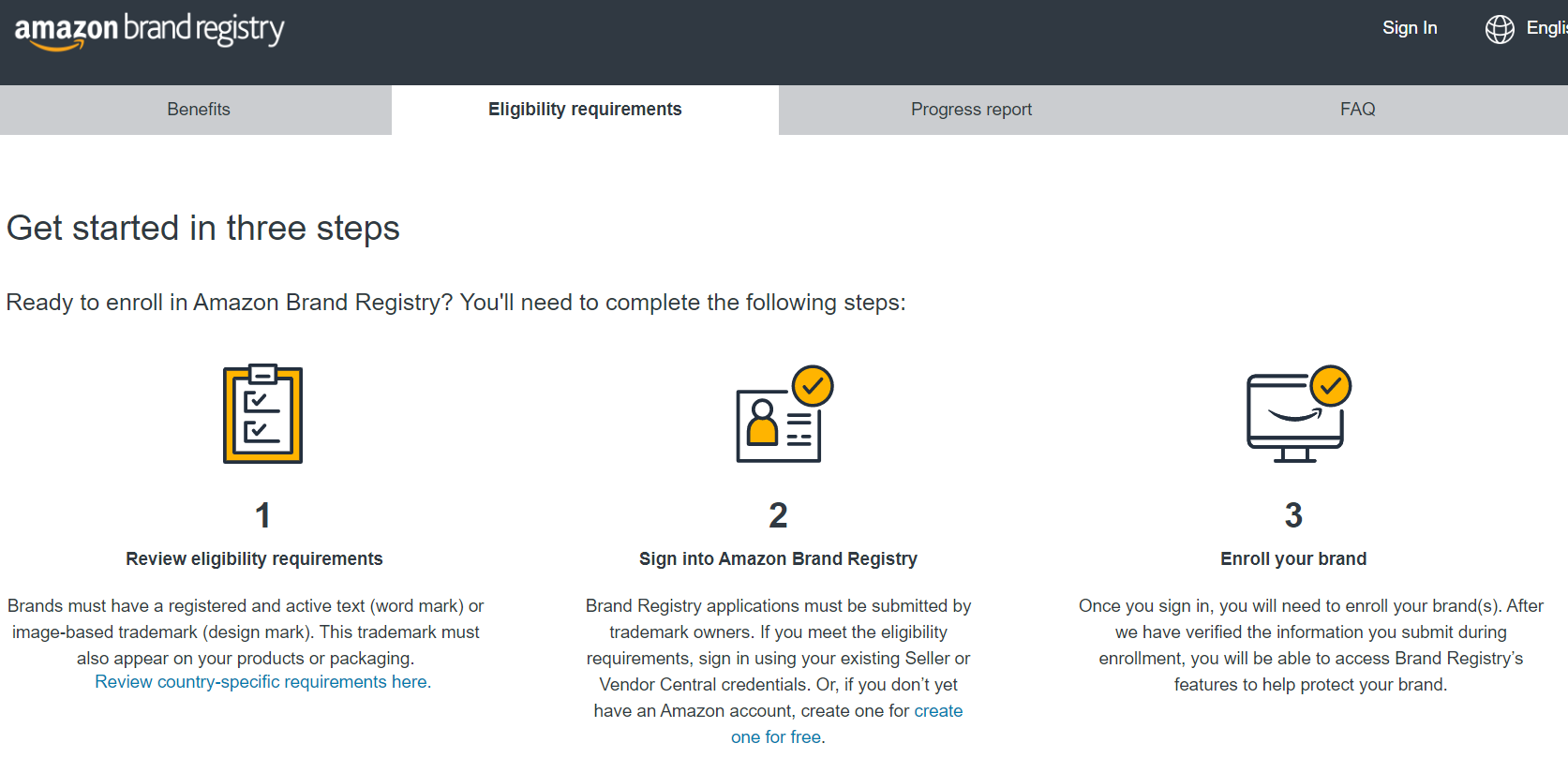 How to set up brand registry to sell private label on Amazon 