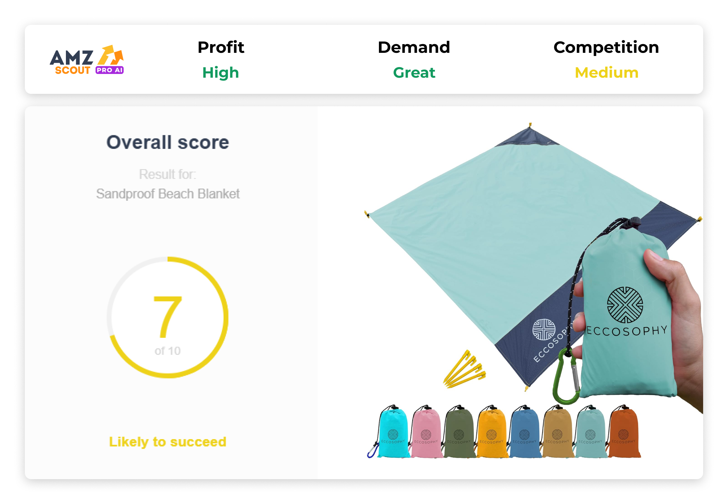 Sandproof Beach Blanket Sandproof Beach Blanket