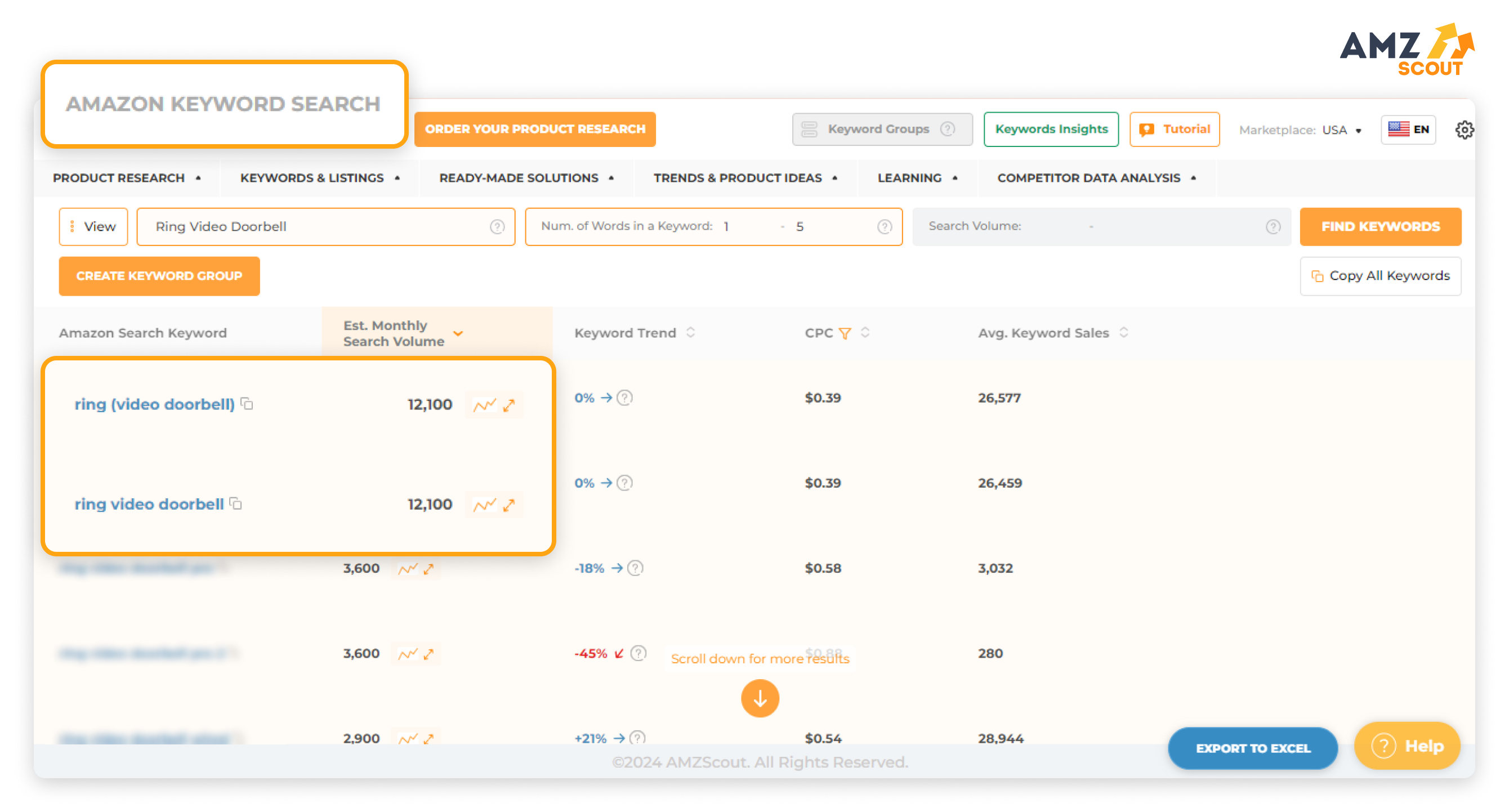 most searched items RING VIDEO DORBELL most searched items RING VIDEO DORBELL