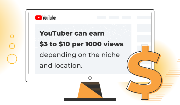 Business idea #10 - shooting YouTube videos
