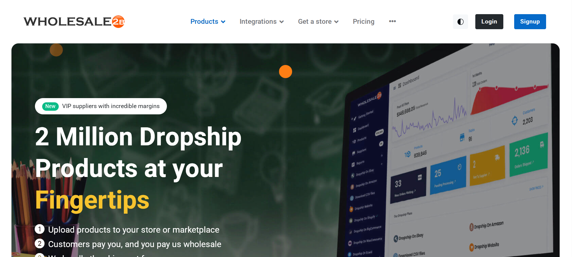 Dropshipping Suppliers SaleHoo Wholesale2B