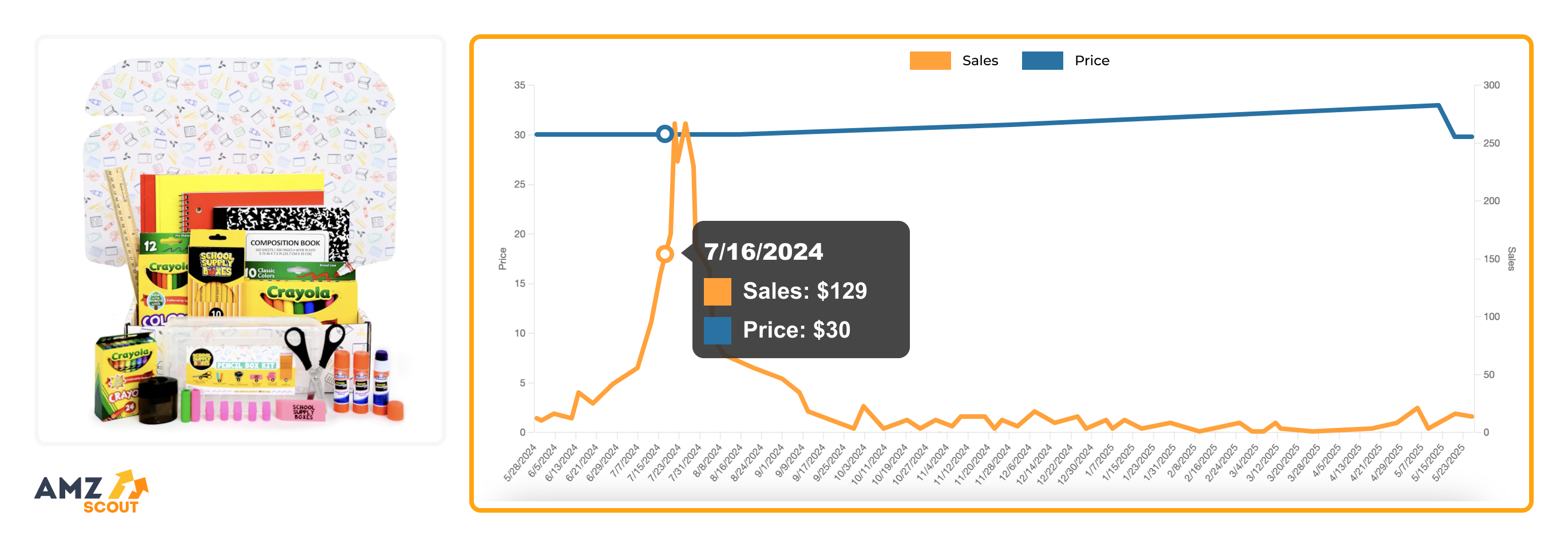 Back-to-School & Office Supplies Back-to-School & Office Supplies
